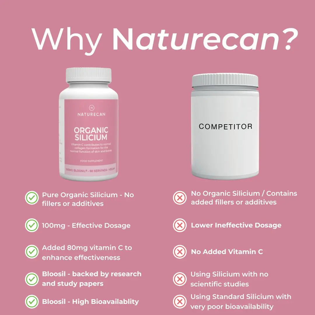 Comparison of Naturecan Organic Silicium supplement with a competitor on a pink background.