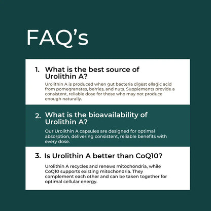 FAQs about Urolithin A on a green background