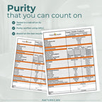 Promotional graphic for Naturecan Power Health Products showing two document-style purity and test result sheets on a pale gray background with marketing text about lab testing and HPLC verification.