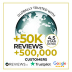 Logo with a globe, text about reviews and customers, and logos of Reviews.io, Trustpilot, and Google.