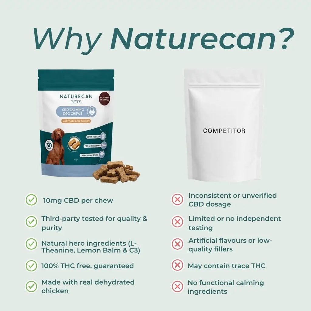 Comparison of Naturecan pet product packaging with a competitor on a light blue background.