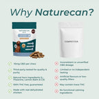 Comparison of Naturecan pet product packaging with a competitor on a light blue background.