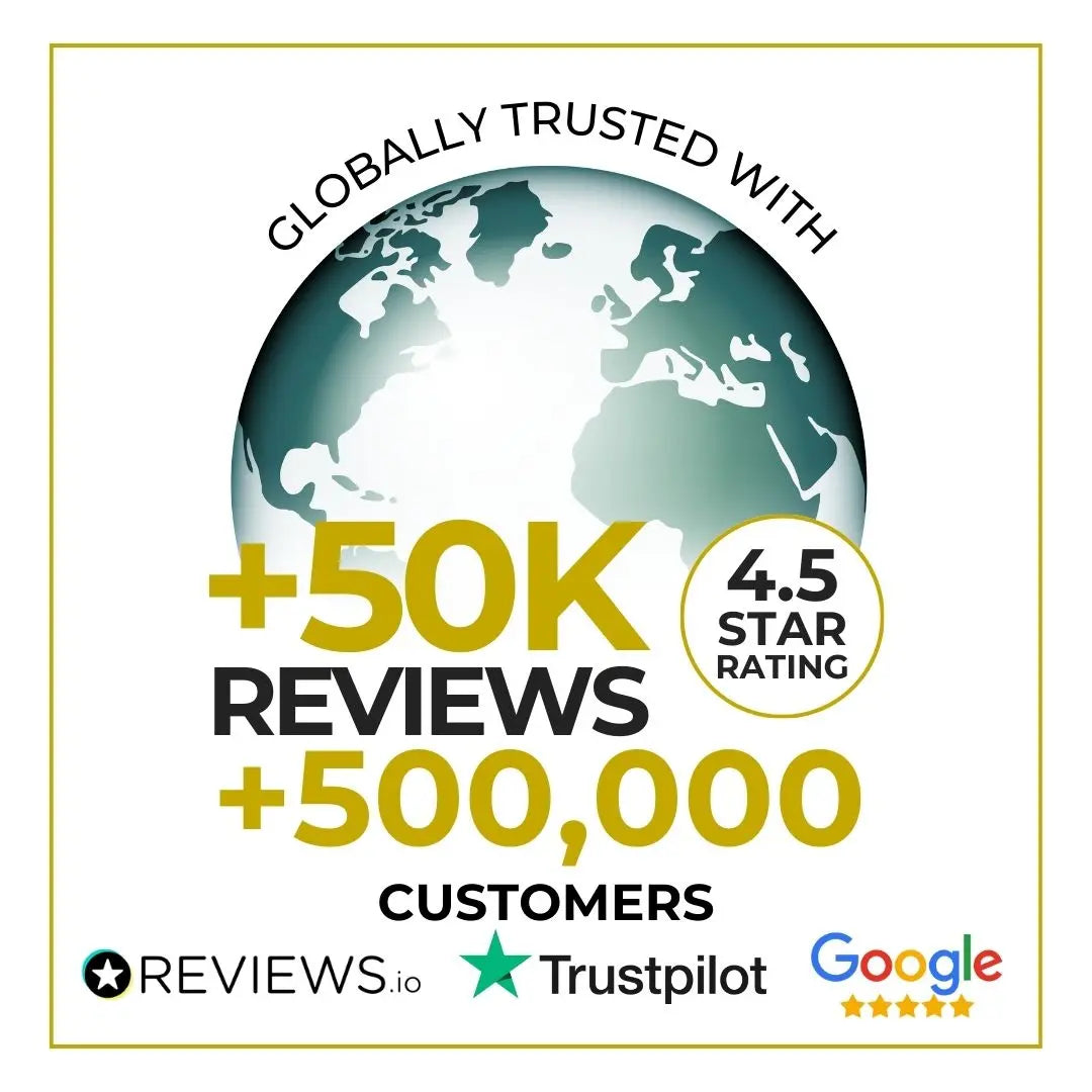 Logo with a globe and text about global trust, reviews, and customer numbers on a white background.