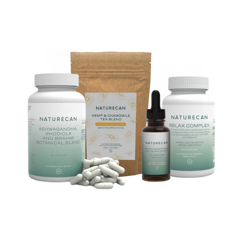Naturecan Anti-Stress Bundle with herbal supplements, CBD oil, and tea blend in minimalist packaging.