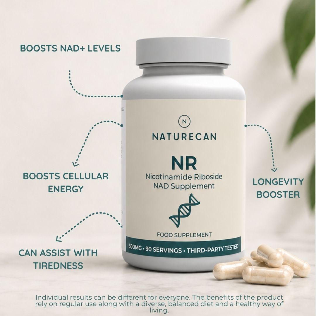 A bottle of Naturecan NR Nicotinamide Riboside NAD Supplement shown on a light neutral background with callout text highlighting benefits such as boosting NAD+ levels, cellular energy, and longevity. Several beige capsules are placed at the base of the bottle.