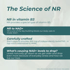 An informational infographic titled 'The Science of NR' with three teal text panels on a pale gray background. The text discusses NR in vitamin B3, NR to NAD+, and NAD+ levels with small product capsules shown in the background.