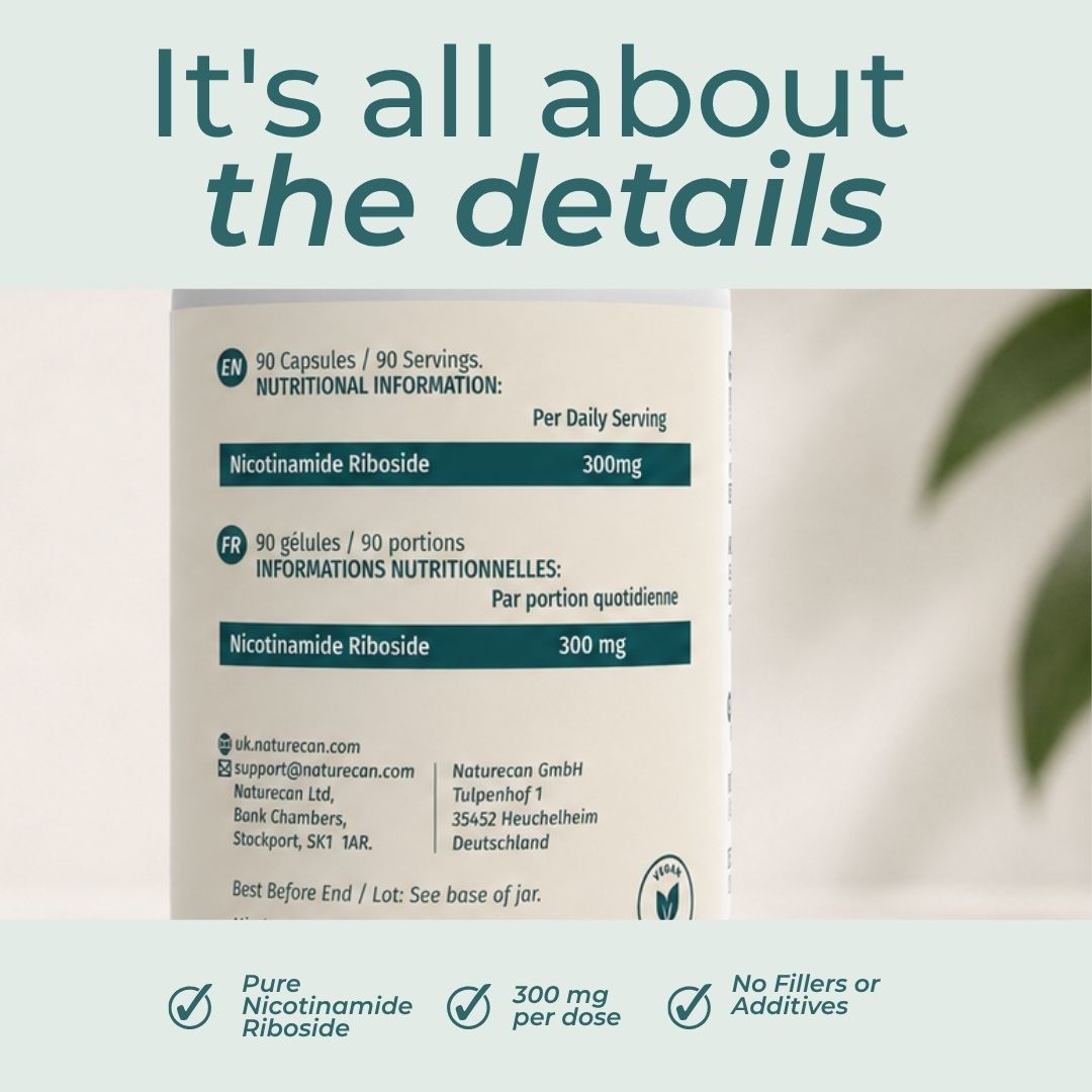 A close-up of a supplement bottle label reading 'Nicotinamide Riboside 300mg' with text above saying 'It's all about the details' and bottom callouts for pure nicotinamide riboside, 300 mg per dose, and no fillers or additives.