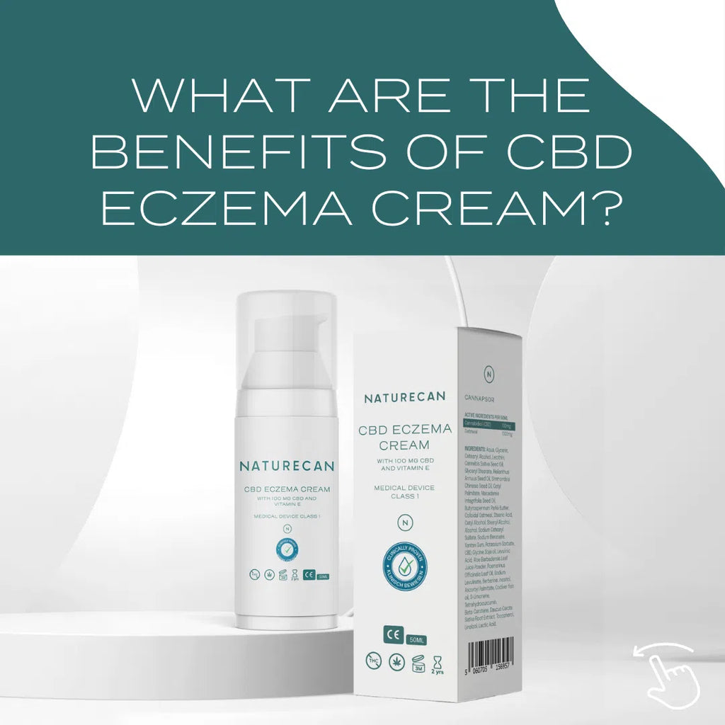 Naturecan CBD eczema cream packaging with text highlighting benefits and ingredients.