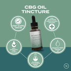 Naturecan CBG oil tincture with benefits: high-quality, non-detectable THC, organic MCT oil, and certified hemp extraction.