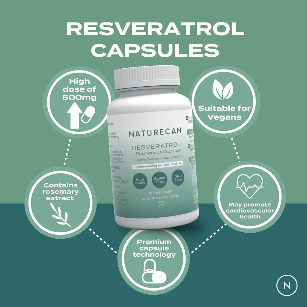 Naturecan Resveratrol capsules packaging highlighting benefits like high dose, vegan suitability, and cardiovascular support.