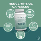 Naturecan Resveratrol capsules packaging highlighting benefits like high dose, vegan suitability, and cardiovascular support.