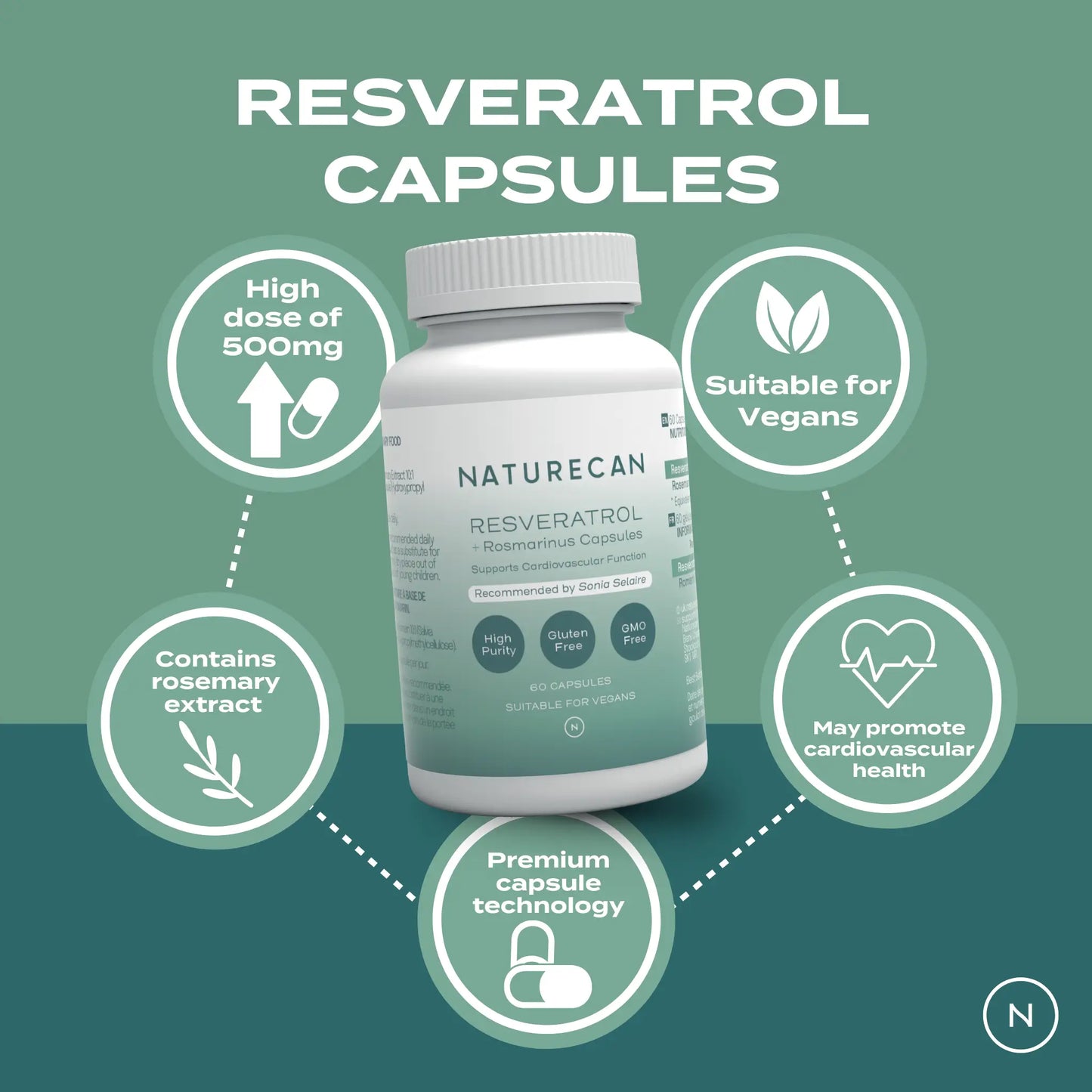 Naturecan Resveratrol capsules packaging highlighting benefits like high dose, vegan suitability, and cardiovascular support.