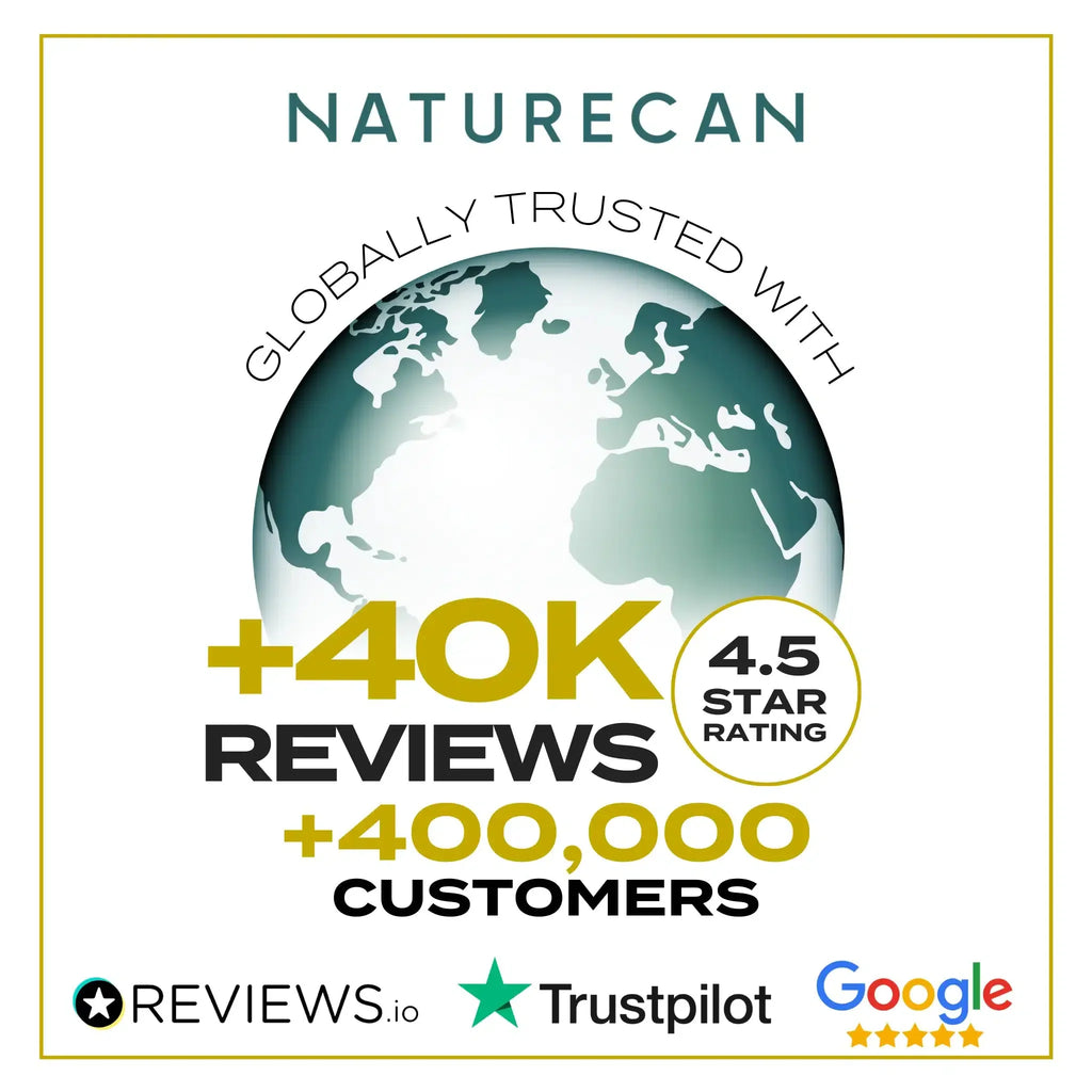 Naturecan banner with globe, highlighting 40K reviews and 400,000 customers. Features ratings from Reviews.io, Trustpilot, and Google.