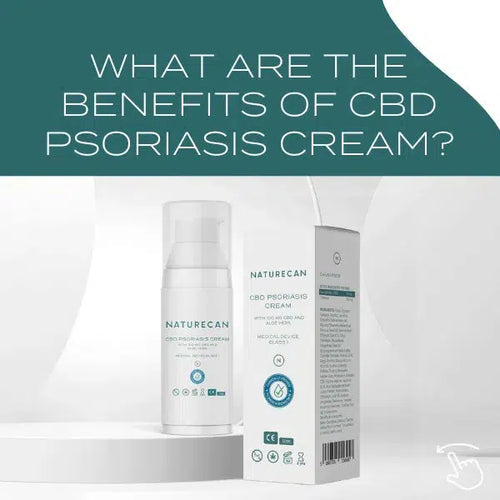 Naturecan CBD Psoriasis Cream packaging with benefits highlighted on a green background.
