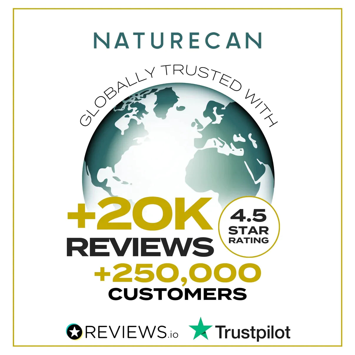 Naturecan Reviews New Zealand