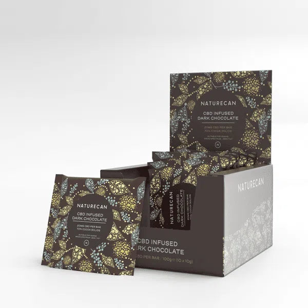 Naturecan CBD infused dark chocolate packaging with floral design on display box and bars.