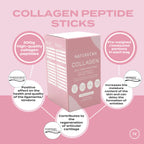 Naturecan Collagen Peptide Sticks packaging with benefits like skin moisture and joint health on a pink background.