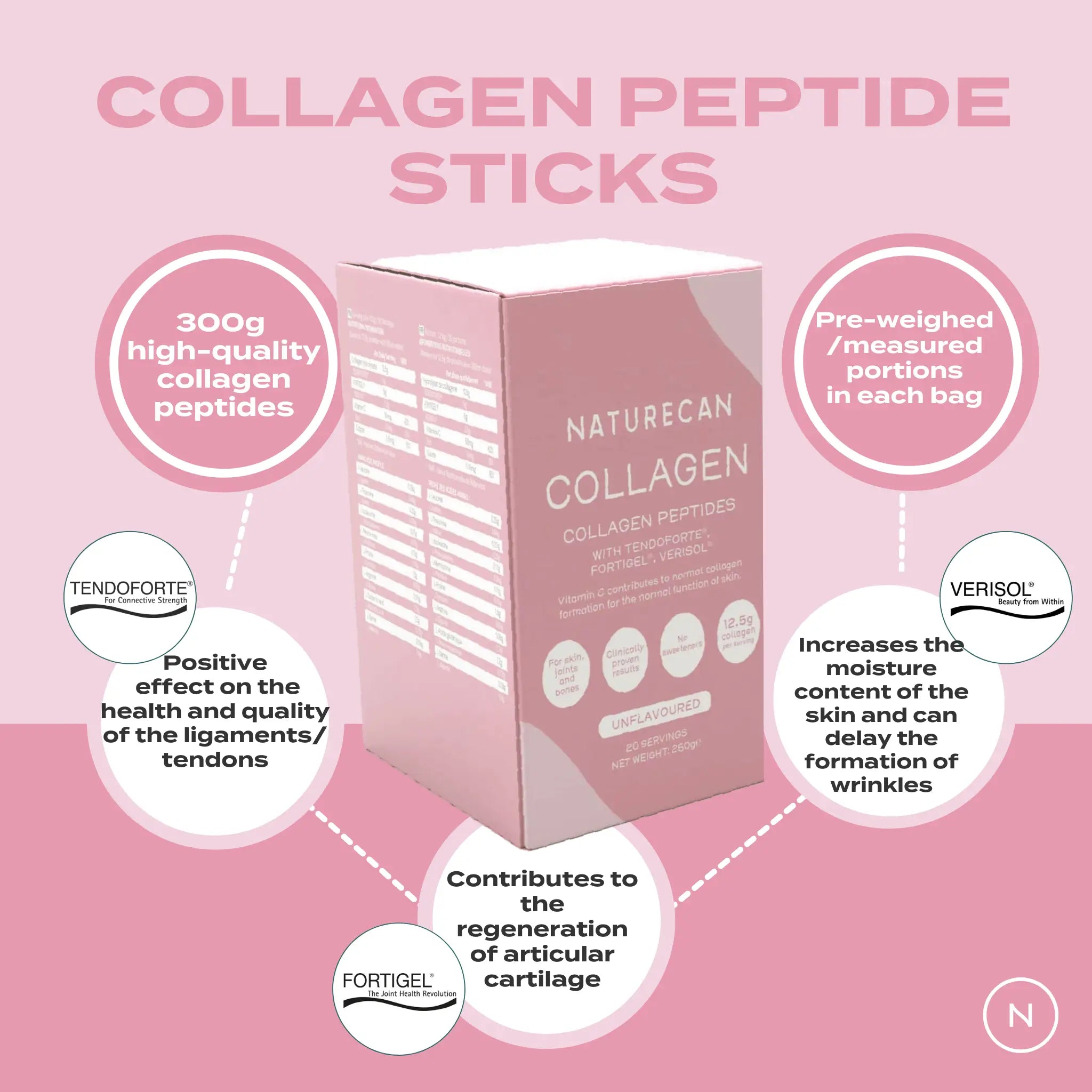 Naturecan Collagen Peptide Sticks packaging with benefits like skin moisture and joint health on a pink background.