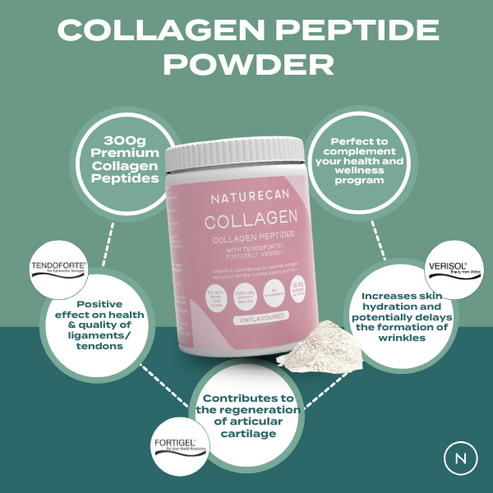 Naturecan Collagen Peptide Powder packaging with benefits and ingredients in English.