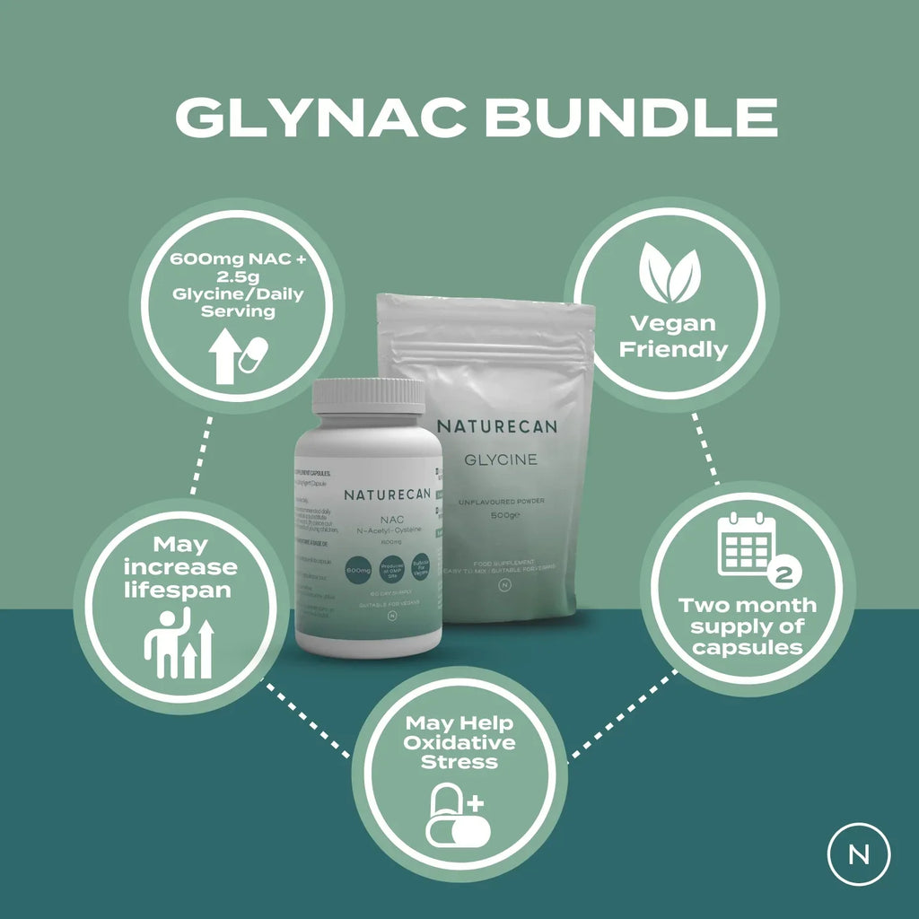 Naturecan GLYNAC bundle with NAC capsules and glycine powder, highlighting benefits like vegan-friendly and lifespan support.