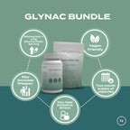 Naturecan GLYNAC bundle with NAC capsules and glycine powder, highlighting benefits like vegan-friendly and lifespan support.