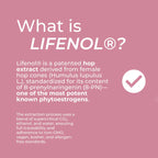 Lifenol infographic on hop extract benefits and extraction standards, featuring a checkmark on a pink background.