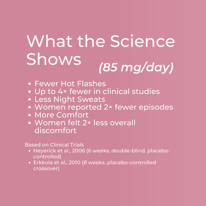 Text on a pink background about the benefits of a supplement with clinical study references.