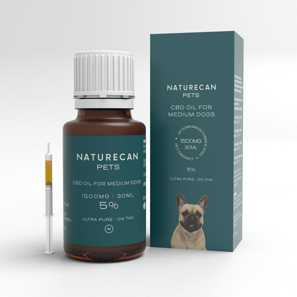 Naturecan Pets CBD oil packaging for medium dogs, 30ml bottle with syringe, 1500mg strength, 5% THC-free formula.