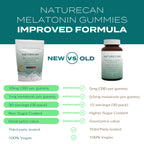 Naturecan Melatonin Gummies comparison; improved formula with higher CBD and melatonin content, better value.