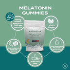 Naturecan CBD Melatonin Gummies packaging, highlighting vegan, easy-to-take, and THC-free benefits.
