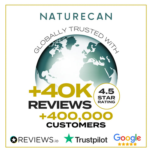 Naturecan infographic showing 40K reviews, 400,000 customers, 4.5-star rating, and logos of Reviews.io, Trustpilot, Google.