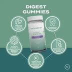Naturecan Digest Gummies jar with benefits like mixed berry flavor, vitamin C, and probiotic support highlighted.