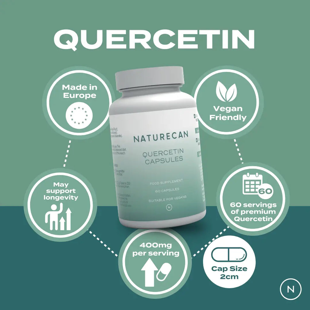 Naturecan Quercetin capsules packaging with benefits like vegan-friendly, 400mg per serving, and made in Europe.