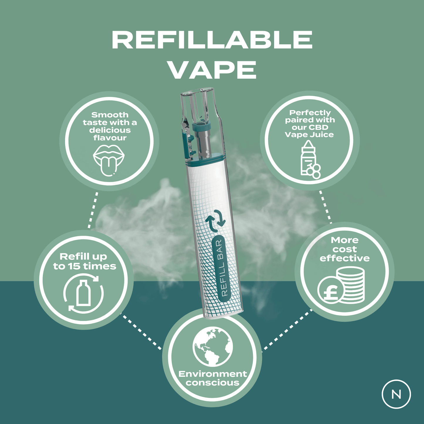Refillable vape product page with benefits: smooth taste, cost-effective, refillable, environment-friendly.