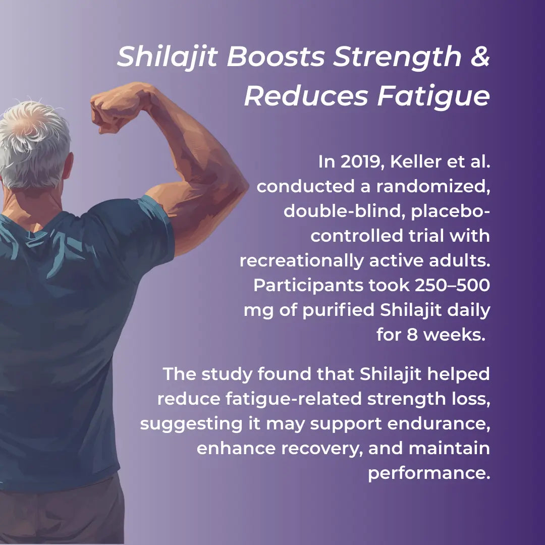 Man flexing arm with text about Shilajit's benefits on a purple background