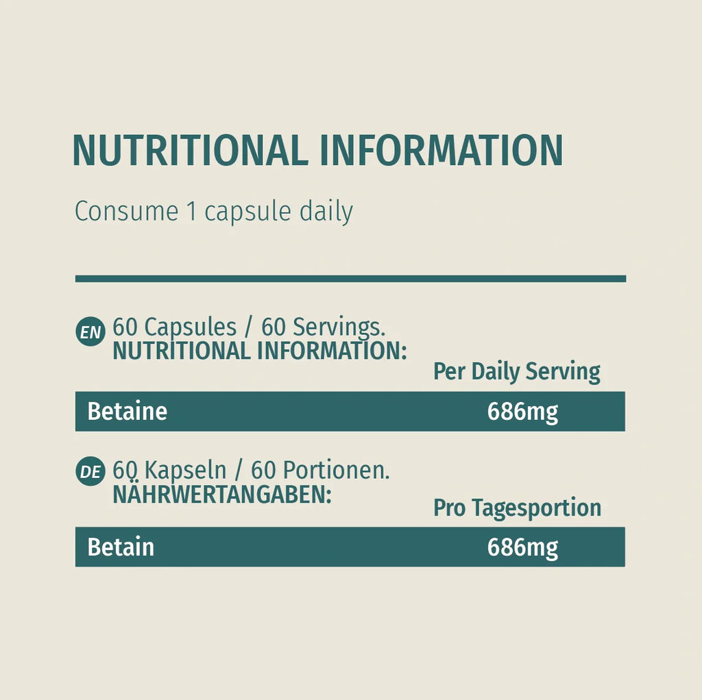 Nutritional information for 60 capsules, each serving contains 686mg Betaine.