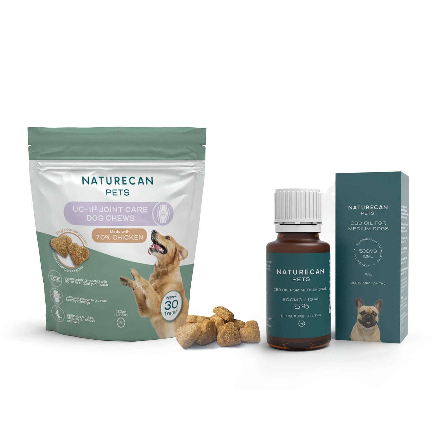 Naturecan Pets dog treats and CBD oil packaging featuring joint care chews with chicken and oil for medium dogs.