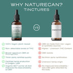 Comparison chart of Naturecan CBD tincture vs competitor, highlighting vegan, non-detectable THC, and broad-spectrum benefits.