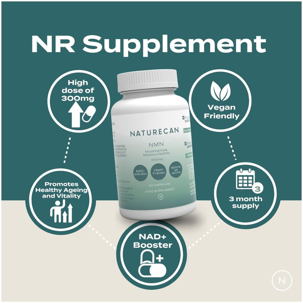 Naturecan NR supplement packaging with 300mg dose, vegan-friendly, NAD+ booster, and 3-month supply features.
