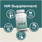 Naturecan NR supplement packaging with 300mg dose, vegan-friendly, NAD+ booster, and 3-month supply features.