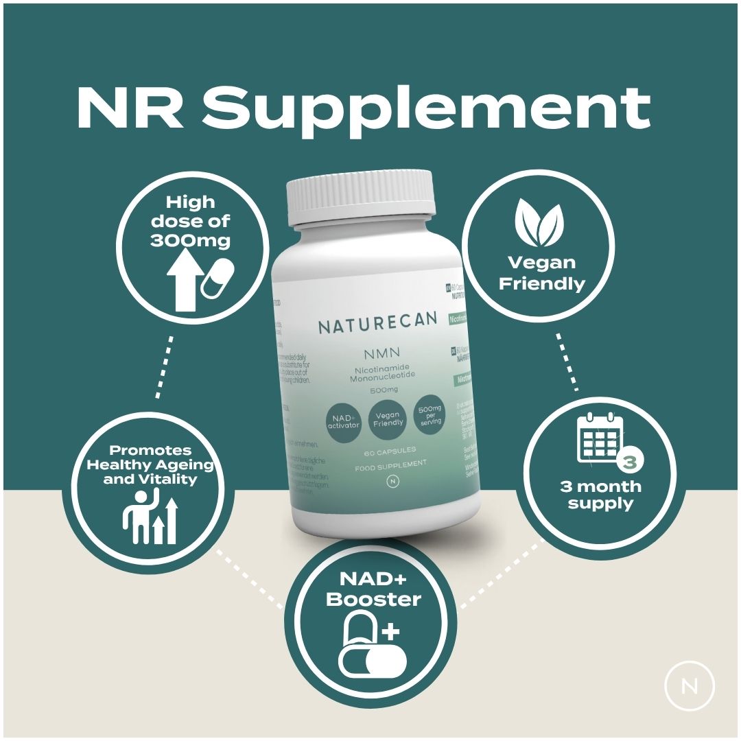 Naturecan NR supplement packaging with 300mg dose, vegan-friendly, NAD+ booster, and 3-month supply features.