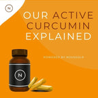 Active curcumin supplement with bottle and capsules, text "Our Active Curcumin Explained, Powered by NovaSOL".