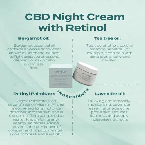 CBD Night Cream with Retinol ingredients: bergamot, tea tree, retinyl palmitate, and lavender oils.