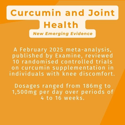 Informational graphic about curcumin and joint health with text on an orange background.
