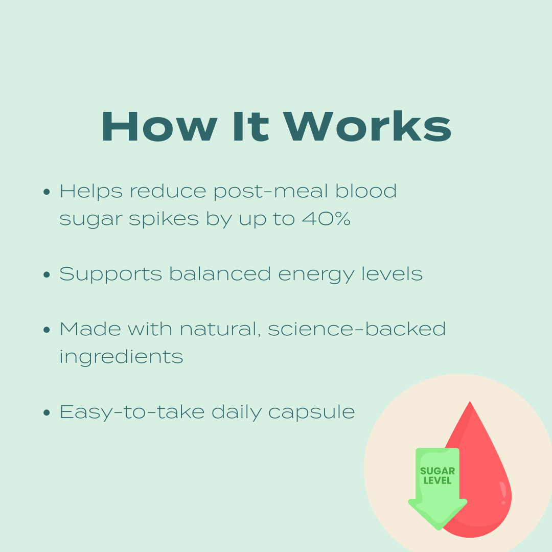 How it works: reduces blood sugar spikes, supports energy, uses natural ingredients, easy capsule.
