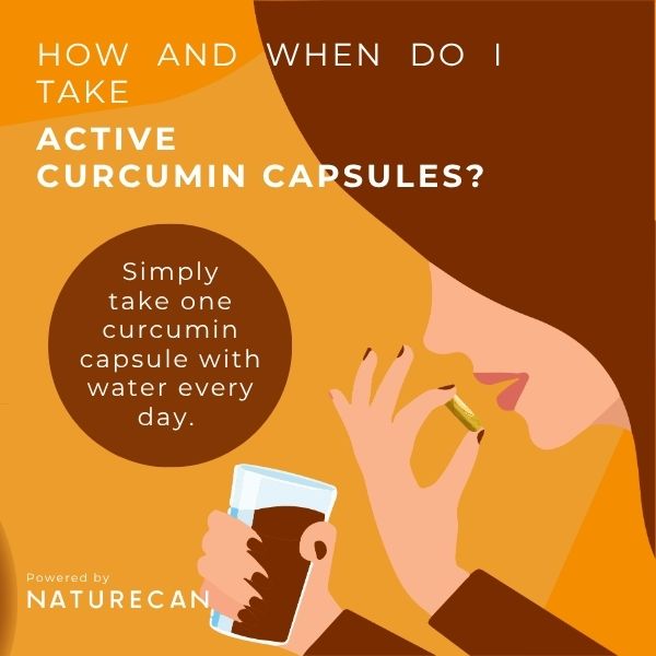 Person holding a curcumin capsule and a glass of water, with text on daily intake advice.