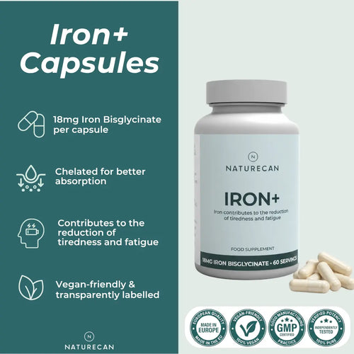 Naturecan Iron+ Capsules bottle with supplement information on a green and white background