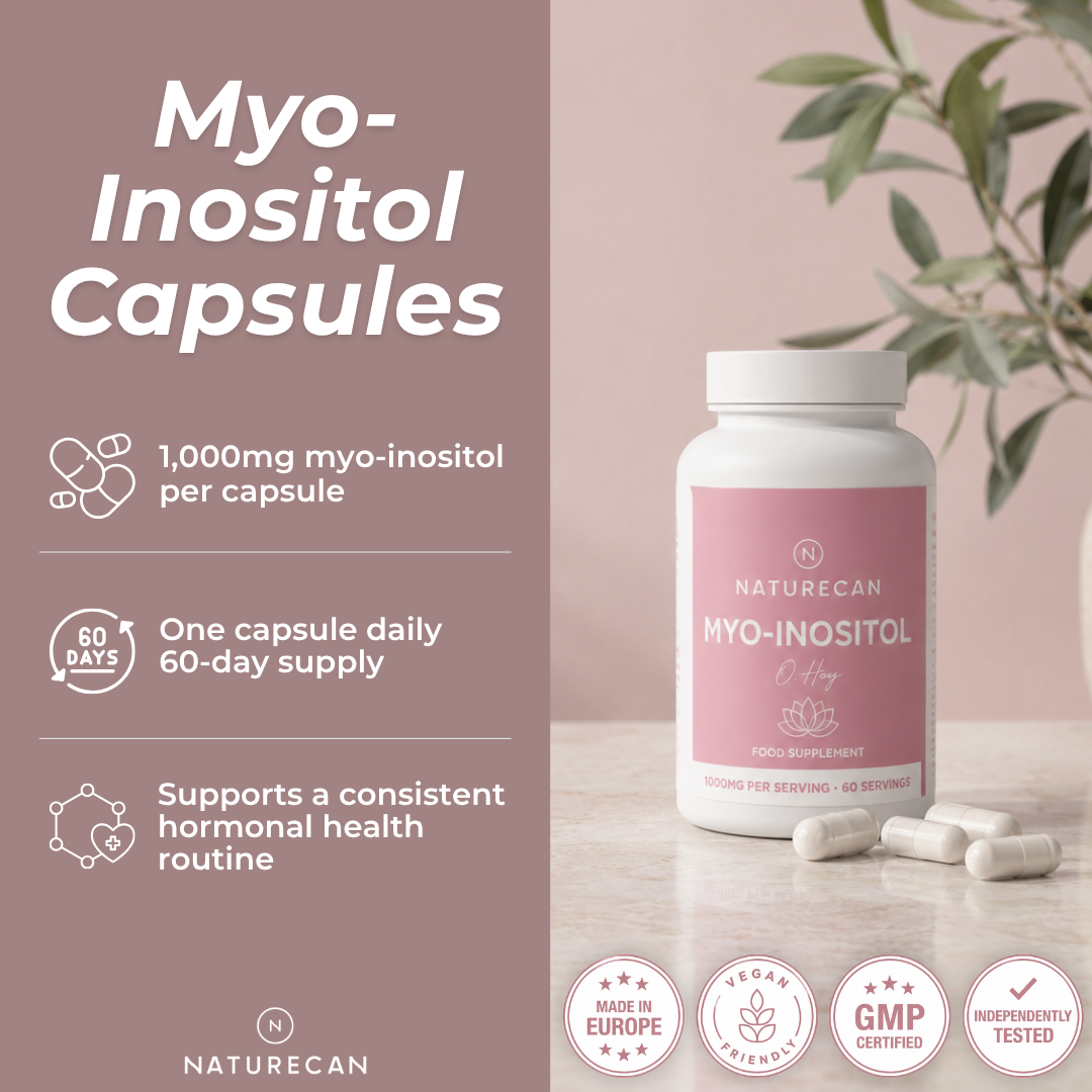Naturecan Myo-Inositol Capsules supplement bottle on a light marble surface with capsules scattered around it, set against a soft pink background with a plant leaf. The left side features informational text about the 1,000mg dosage, 60-day supply, and hormonal support benefits.