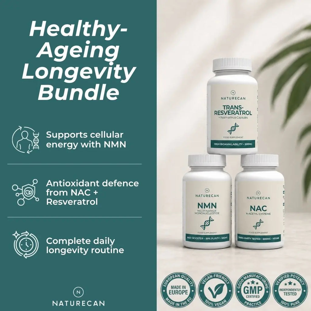 Naturecan Healthy-Ageing Longevity Bundle featuring three white supplement bottles (Trans Resveratrol, NMN, and NAC) on a light background, with a dark teal graphic panel on the left detailing product benefits.
