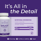 Naturecan Shilajit supplement bottle with nutritional information on a purple background